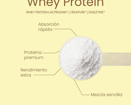 Whey Protein American Cookie 1kg – Protella