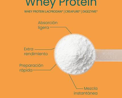 Whey Protein Tropical 1kg – Protella